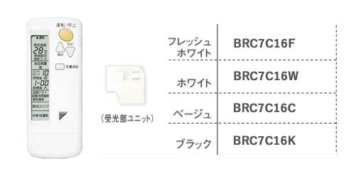ダイキン 業務用エアコン 部材 Brc7c16k 運転リモコン 受光部本体組込タイプ ブラックの通販はau Pay マーケット 家電と住設のイークローバー