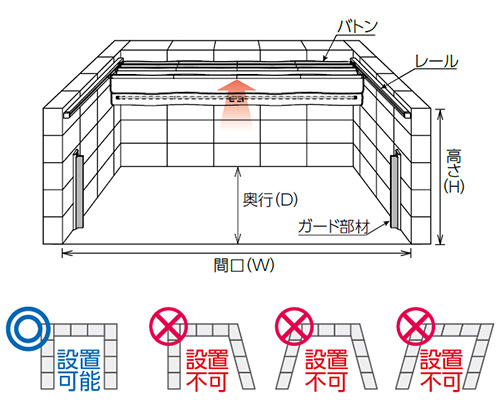 ●u.ダイケン 【CKA-1612-B】ゴミ収集庫 ネットタイプ クリーンストッカー CKA-B型 W1600まで×D1200まで×H1600まで 容量約1900L_3