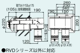 リンナイ【FFTL-10-200B】(24-1684) φ100 2本管直出給排気筒トップ〔GH〕の通販は