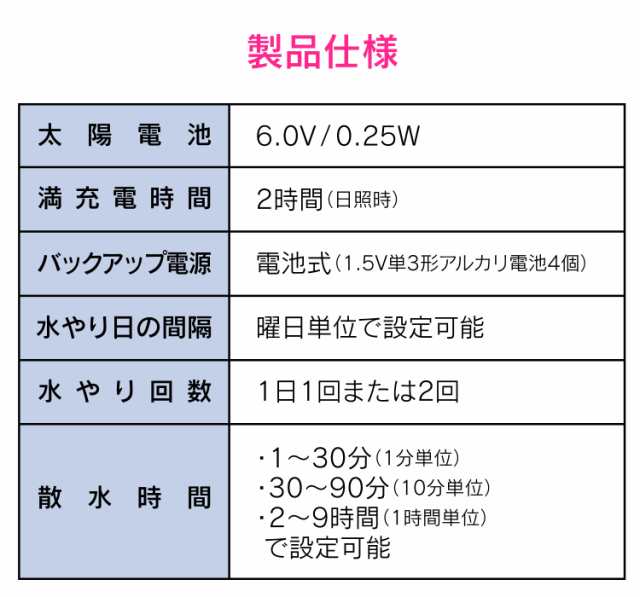 GAONA GA-QE015 ソーラー発電潅水 通販