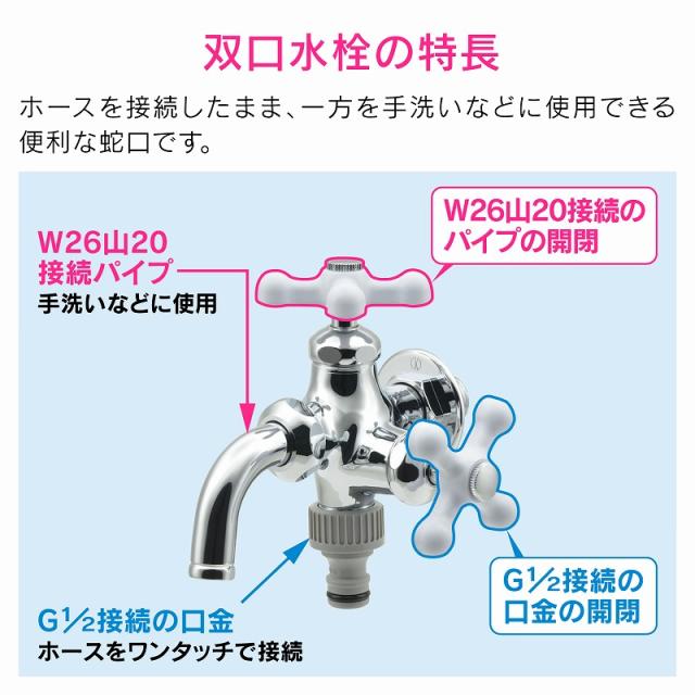 カクダイ/GAONA/ガオナ 【GA-DJ002】万能ホーム双口水栓 ガーデン用 おしゃれ これエエやん〔▽〕_4