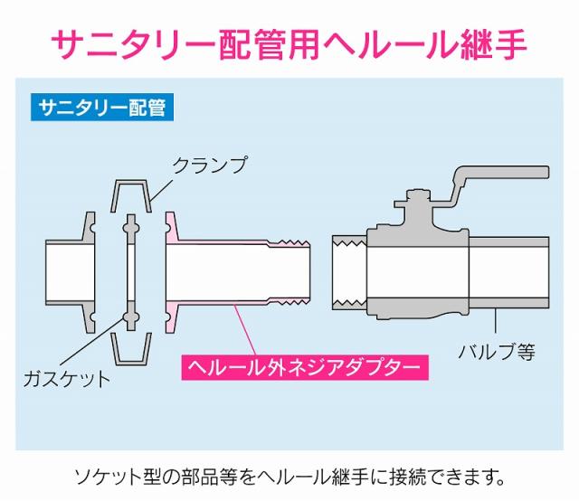 カクダイ/GAONA/ガオナ 【GA-JK160】外ネジアダプター 1S×13 ヘルール継手 サニタリー配管 これエエやん〔▽〕_2