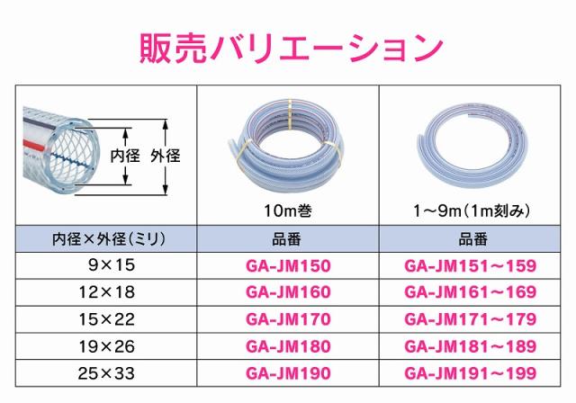 カクダイ/GAONA/ガオナ 【GA-JM199】ブレードホース 内径25ミリ 切り売り 9m これエエやん〔▽〕_7