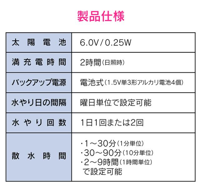 カクダイ/GAONA/ガオナ 【GA-QE019】ソーラー発電潅水コンピューター(雨センサーつき) これエエやん〔▽〕_4