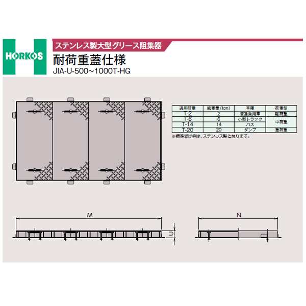 ###ホーコス 【JIA-U-500T-HG(鋼板製防錆塗装蓋)適用荷重T-14仕様】ステンレス製大型グリース阻集器 耐荷重蓋仕様 許容流入流量375(L/minの通販は