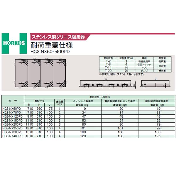 ●ホーコス 【HGS-NX50PD(ステンレス製蓋)適用荷重T-20仕様】ステンレス製グリース阻集器 耐荷重蓋仕様 許容流入流量50(L/min) 受注約2週〔IE〕_1