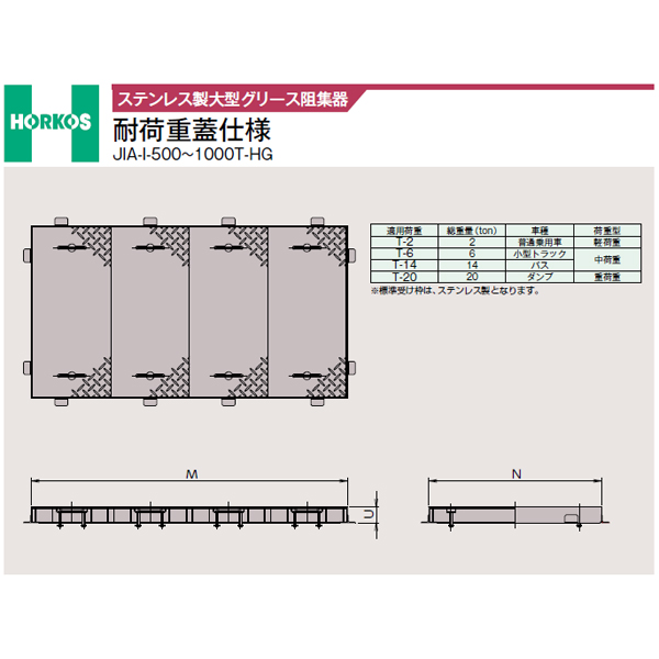 ●ホーコス 【JIA-I-1000T-HG(ステンレス製蓋)適用荷重T-20仕様】ステンレス製大型グリース阻集器 耐荷重蓋仕様 許容流入流量750(L/min) 受注約2週〔IE〕