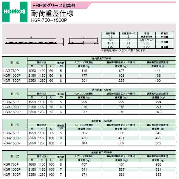 ホーコス FRP製グリース阻集器 耐荷重蓋仕様 適用荷重T-2仕様 HGR-N30