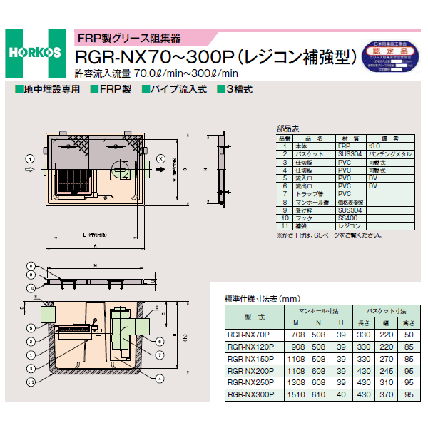 ●ホーコス 【RGR-NX250P(ステンレス製蓋)】FRP製グリース阻集器 レジコン補強型 許容流入流量250(L/min) 受注約2週〔IE〕