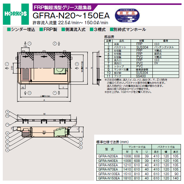 ●ホーコス 【GFRA-N150EA(溶融亜鉛メッキ蓋)】FRP製超浅型グリース阻集器 許容流入流量150(L/min) 受注約2週〔IE〕_1