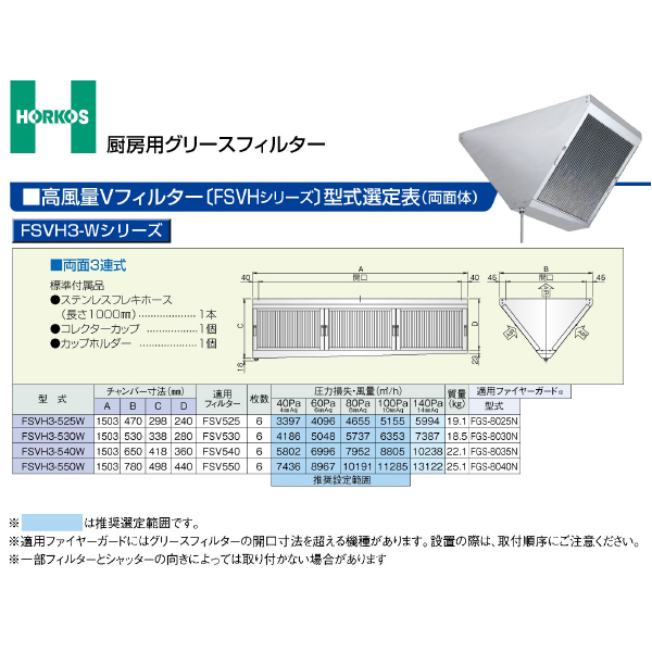 ●ホーコス 【FSVH3-530W】厨房用グリースフィルター 高風量Vフィルター FSVH3-Wシリーズ 両面3連式〔HC.F〕_1