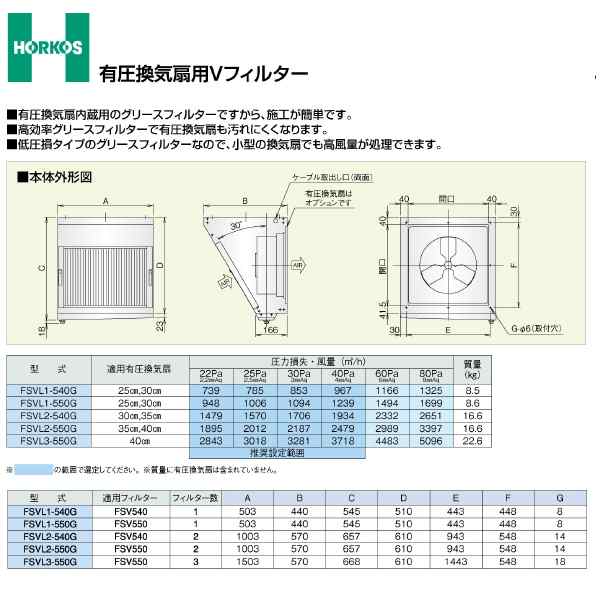 ###ホーコス 【FSVL2-550G】有圧換気扇用Vフィルター〔GH〕