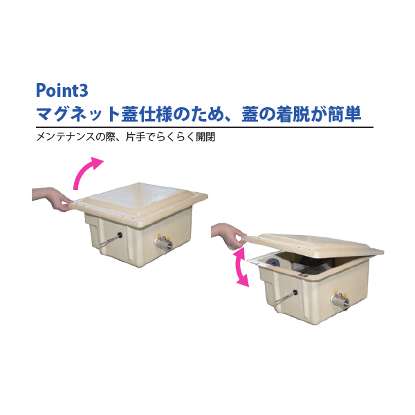 ○ホーコス 【GF3-N15FII】床置型グリーストラップ 厨房用シンク下設置