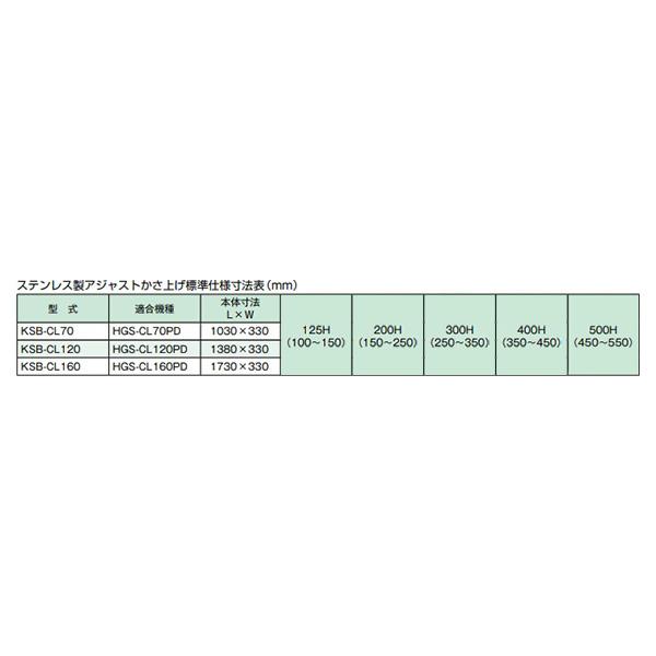 ●ホーコス 【KSB-CL160(300H)】ステンレス製阻集器用かさ上げ アジャストかさ上げ 受注約2週〔IE〕