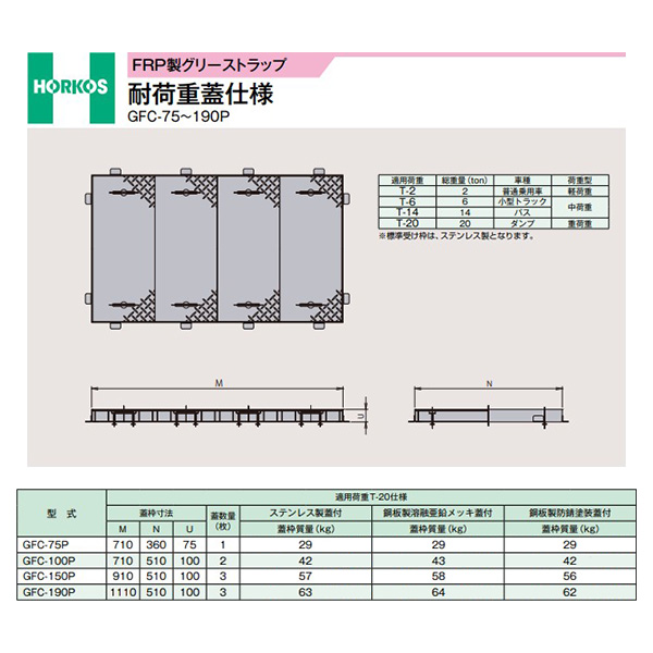 ●ホーコス 【GFC-75P(鋼板製溶融亜鉛メッキ蓋)適用荷重T-20仕様】FRP製グリーストラップ 耐荷重蓋仕様 許容流入流量75(L/min)〔IE〕