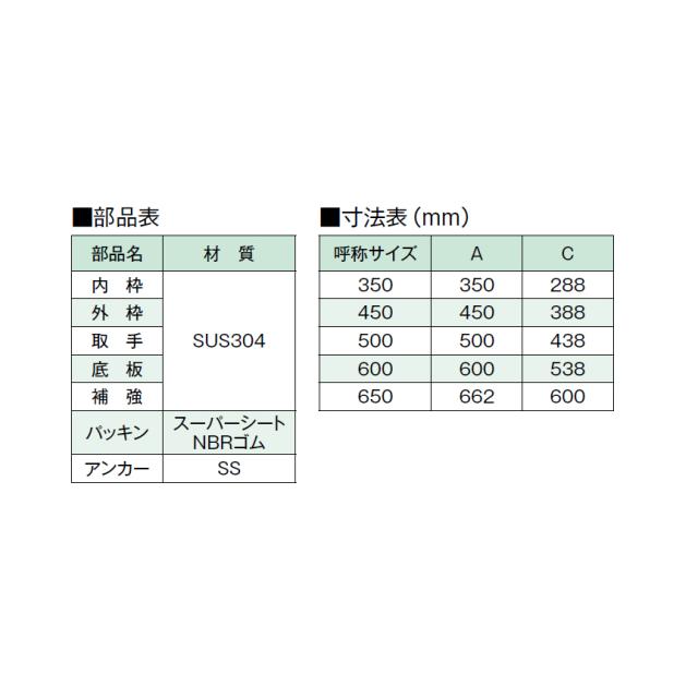 ●ホーコス 【TS-4GM-650(T-2)】ステンレス製フロアハッチ 防水・防臭(2段パッキン式) T-2耐荷重 モルタル用〔HH〕