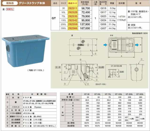 ###タキロン グリーストラップ本体 阻集器【292511】GT 30〔FI〕｜au PAY マーケット