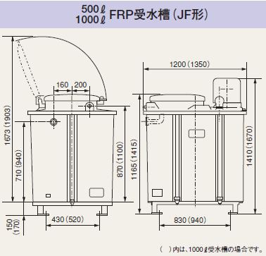 川本ポンプ【JF2-750S2+500LFRP受水槽付】カワエースジェット 750W 単相200V JF2形 浅井戸用 (旧品番  JF750S2)〔FA〕の通販はau PAY マーケット - 家電と住設のイークローバー | au PAY マーケット－通販サイト