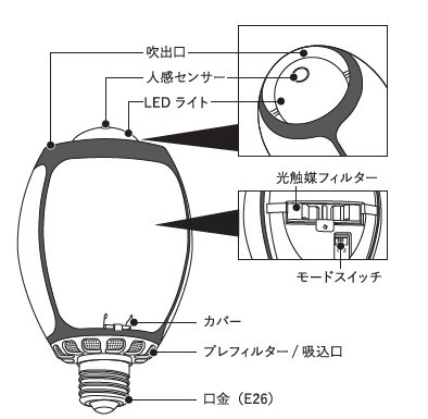 Яカルテック/KALTECH【KL-B01】光触媒 除菌・脱臭機 ターンド・ケイ 脱臭LED電球(電球色) 光触媒フィルター AC100V 人感センサー搭載 口