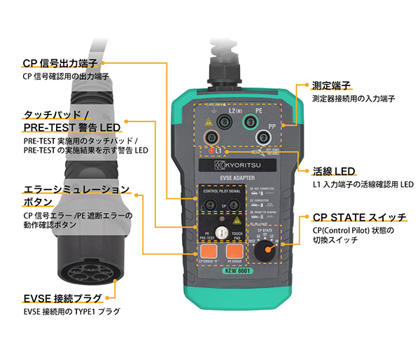 Я共立電気計器/KYORITSU 【8601】EVSEアダプタ 携帯用ケース付き_2