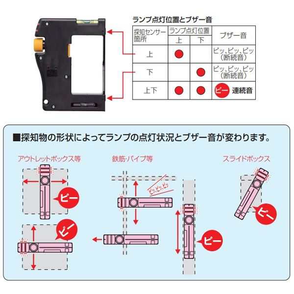 中古】東芝 テレビリモコン CT-90377 [エレクトロニクス]（日産
