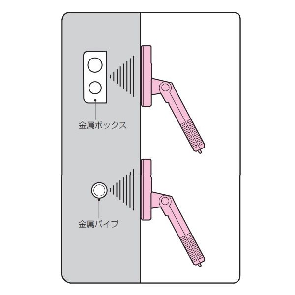 未来工業 【BUT-2】ボックスアッター2 センター探知器 (金属探知器) 電池付_1