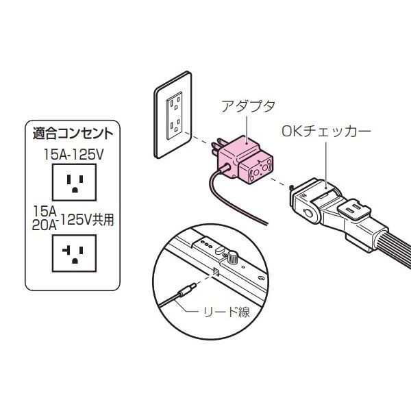 本日超得 未来 ＯＫチェッカーＲ （アースチェック付） KDK-1E ( KDK1E