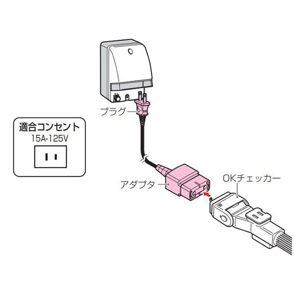 未来工業 KDK-1E OKチェッカー アースチェック付 ミライ (送料区分：D