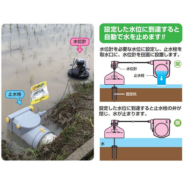 未来工業 農業資材【AGST-L2SV100】水田当番 (キット品) 開水路(オープン水路)用) 止水栓(100用)