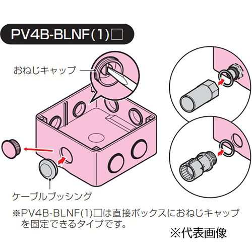 未来工業 PV4B-ANFK 幼かっ 露出用四角ボックス 取付自在蓋 ブラック