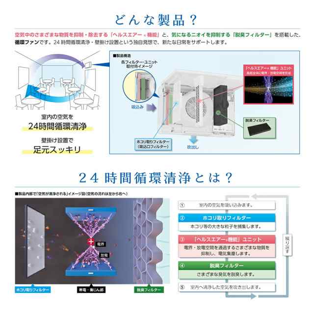 JC-10KR 三菱 換気ファン 新品 - 加湿器/除湿機