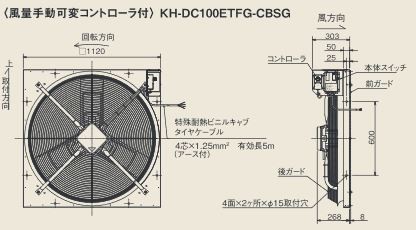 ●MELAT/ソーワテクニカ【KH-DC100ETFG-CBSG】農事用送風機 羽根径100cm 床置きタイプ 風量手動可変コントローラ付〔FC〕