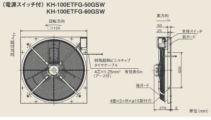 ●MELAT/ソーワテクニカ 50Hz【KH-100ETFG-50GSW】農事用送風機 羽根径100cm 床置きタイプ 電源スイッチ付〔FC〕