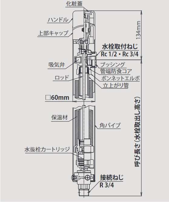 日邦バルブ 【CNH-A 13X1.0M】水抜水栓柱(不凍水栓柱) イマジナ 呼び長さ1.0mの通販はau PAY マーケット -  家電と住設のイークローバー | au PAY マーケット－通販サイト