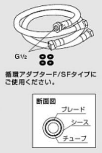 ♪ノーリツ 関連部材【0706113】ブレードホースセット2m (往戻2本1セット)の通販は
