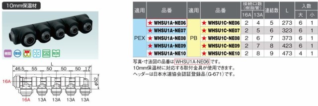 激安通販の 【WHSU1C-NE08】オンダ製作所 ストレッチドビー ダブルロックジョイント デジタルシングル WHSU1-NE型 イチネンTASCO  マニホールドキット 回転ヘッダー・ウレタン保温材付 IN16A×OUT16A・13A 10mm 保温材 L373 大ロット(6台) ONDA 