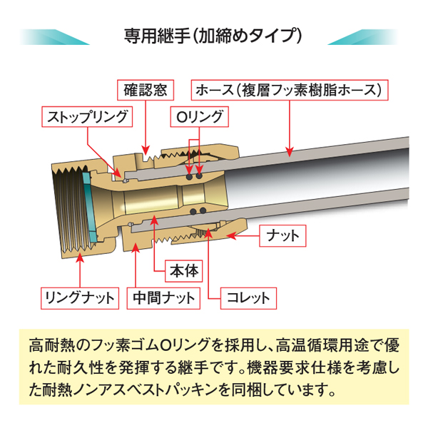 ブリヂストン 配管部材【ELP10A-3】エコるーぷ 複層フッ素樹脂ホース