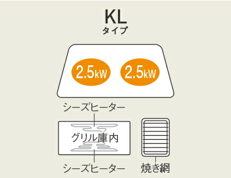 ●u.パナソニック【KZ-KL22E3】IHクッキングヒーター 据置タイプ KLタイプ 2口IH 鉄・ステンレス対応 ブラック/シルバー 焼き網タイプ_1