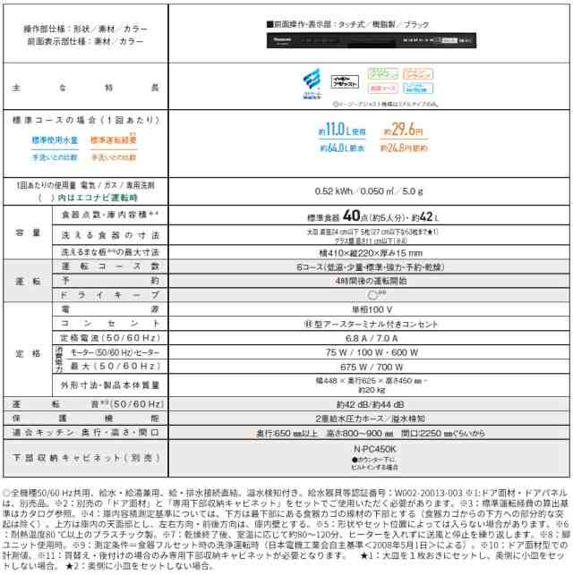 86％以上節約 家電と住設のイークローバー ###パナソニック 食器洗い乾燥機ブラック ミドルタイプ ドアパネル型 幅45cm R9シリーズ 