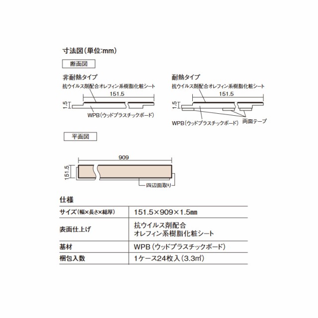 Юパナソニック セット品番【XKERSJY】(KERS1JY+KEBTT48) メープル柄 1.5mmリフォームフローリング USUI-TA(ウスイータ)  非耐熱タイプの通販はau PAY マーケット 家電と住設のイークローバー au PAY マーケット－通販サイト