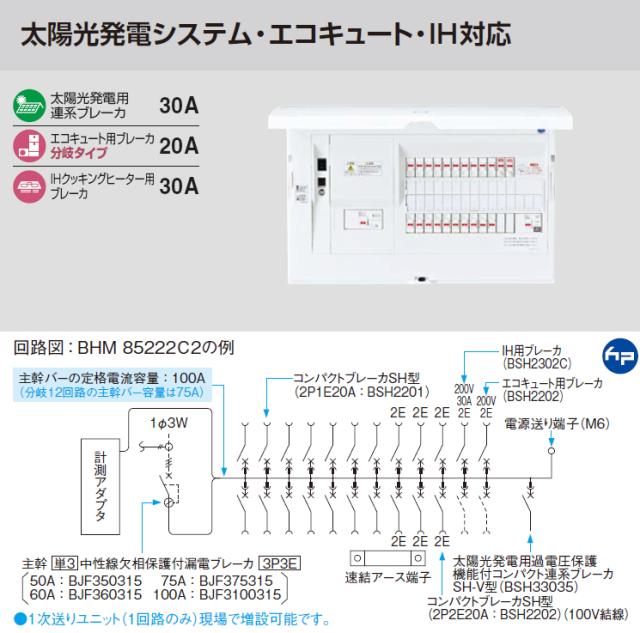 パナソニック 分電盤【BHM85142C2】スマートコスモ マルチ通信型 リミッタースペース無 太陽光発電システム・エコキュート・IH対応 主幹50A 分岐14+2〔FE〕
