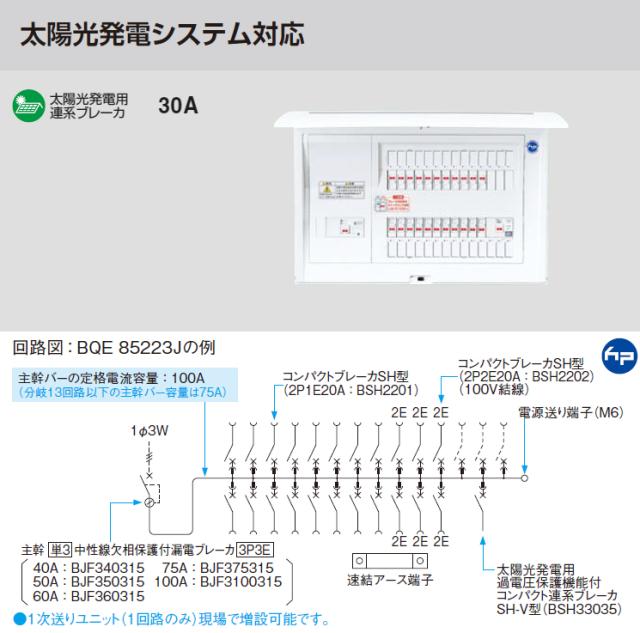 パナソニック 住宅分電盤 コスモパネル 太陽光発電システム・エコキュート・IH対応 露出・半埋込両用形 22+3 主幹60A リミッタースペース付 BQE36223D2
