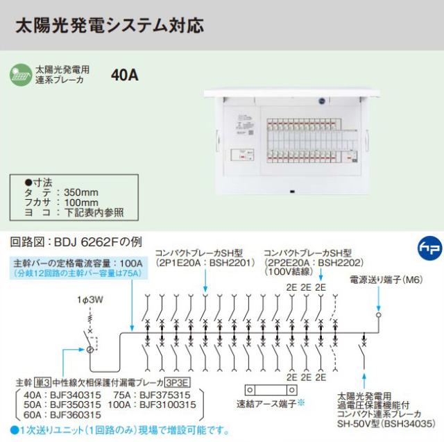 ピカ(Pica) 簡易アルミキャスターゲート GTO-20 [大型・重量物] 簡易アルミキャスターゲート GTO-50S 1台 信和 シルバー