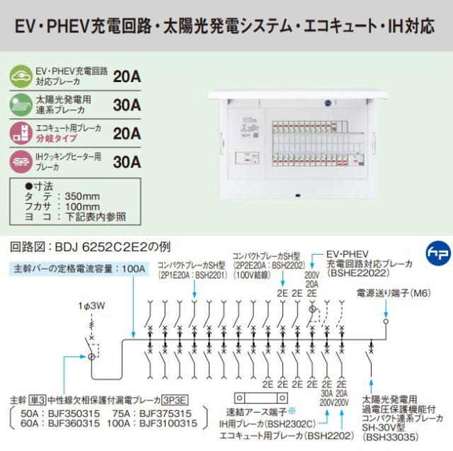パナソニック 分電盤【BDJ7292C2E2】フレキシード 創エネ リミッタースペース無 EV・PHEV・太陽光・エコキュート・IH 主幹75A 回路数29+2 注1週〔FE〕_1