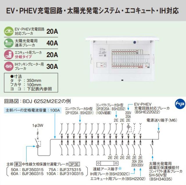 パナソニック 分電盤【BDJ10372M2E2】フレキシード 創エネ リミッタースペース無 EV・PHEV・太陽光・エコキュート・IH 主幹100A 回路数37+2 注1週〔FE〕_1