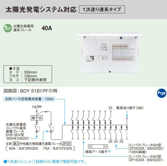 パナソニック 分電盤【BDY5181PF】フレキシード 創エネ対応 リミッタースペース無 太陽光発電システム対応 1次送り連系 主幹50A 回路数18+1 受注約1週〔FE〕_1