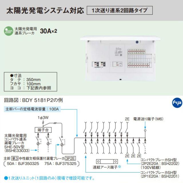 パナソニック 分電盤【BDY5181P2】フレキシード 創エネ対応 リミッタースペース無 太陽光発電システム対応 1次送り連系2回路 主幹50A 回路数18+1 受注約1週〔FE〕_1