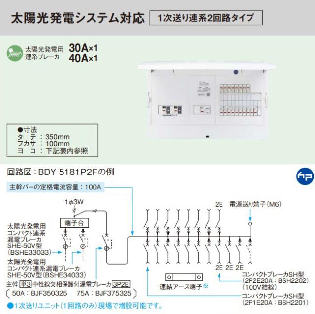 パナソニック 分電盤【BDY7261P2F】フレキシード 創エネ対応 リミッタースペース無 太陽光発電システム対応 1次送り連系2回路 主幹75A 回路数26+1 受注約1週〔FE〕_1