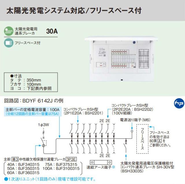 パナソニック 分電盤【BDYF10222J】フレキシード 創エネ対応 リミッタースペース無 太陽光発電システム対応/フリースペース付 主幹100A 回路数22+2 受注約1週〔FE〕_1