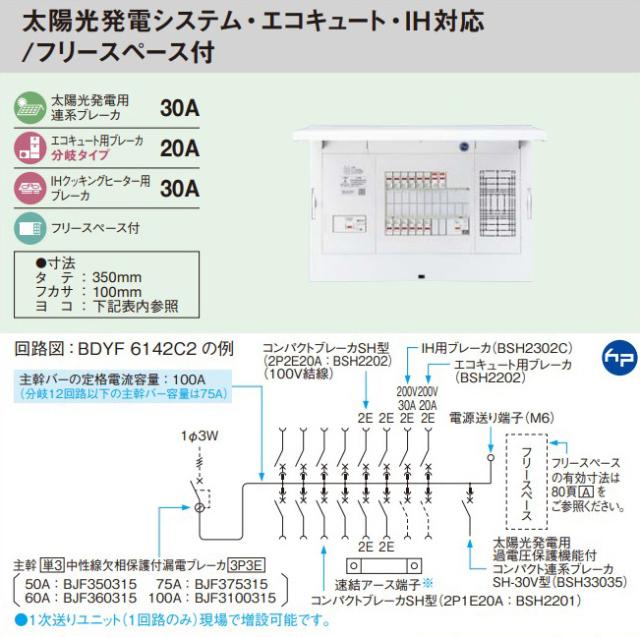 日東工業　NLA25-28-SP6JC　スリムセーバ標準電灯分電盤 日東工業 NLA25-28-SP6JC スリムセーバ標準電灯分電盤 [OTH46968] 日東